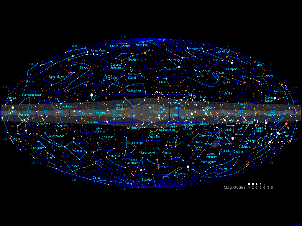银河星图